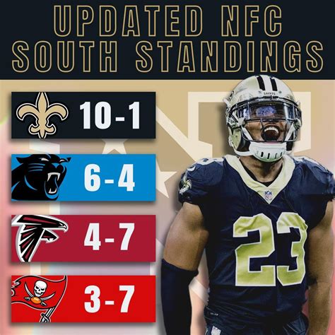 saints nfc south standings